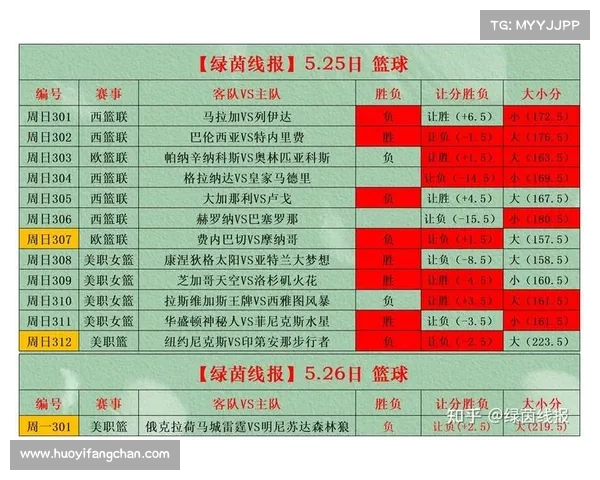 竞彩足球今日赛程 竞彩足球今日赛程